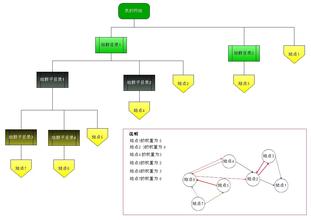 X��͸��������Ƶ�����ξ֣�����ũ��ѧ�����ص��У����...